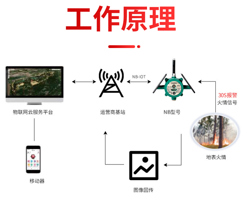 詳情頁(yè)_02