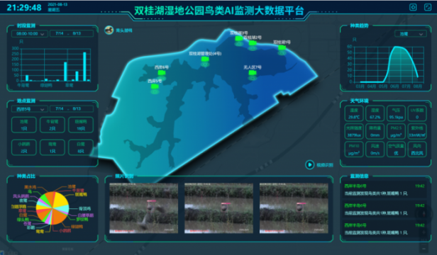 智慧濕地云服務(wù)平臺(tái)