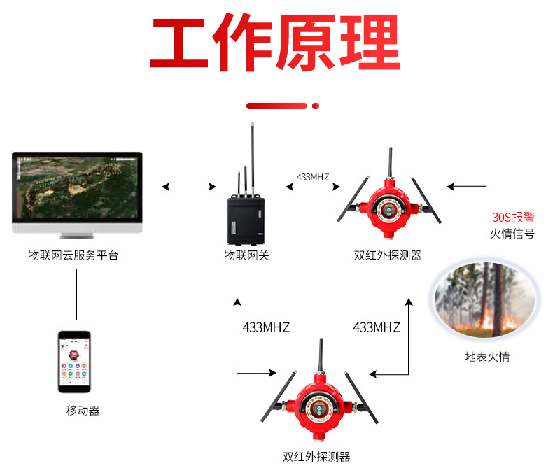 詳情頁_02