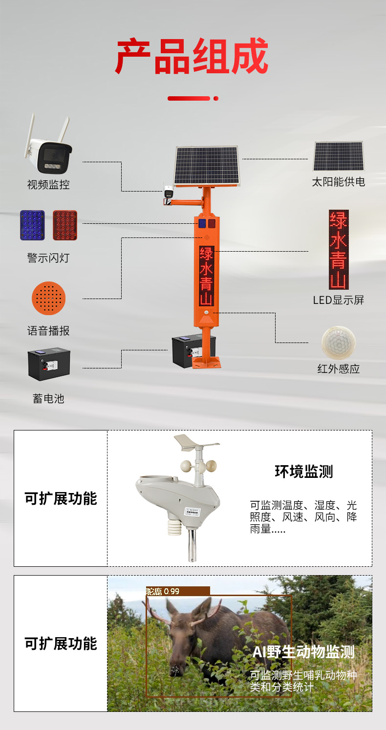 太陽能監(jiān)控詳情頁_04