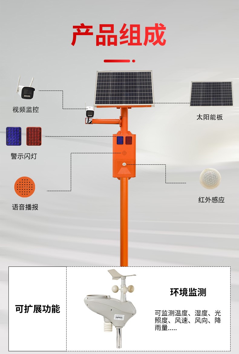 6-槍機(jī)太陽能語音卡口詳情頁_04