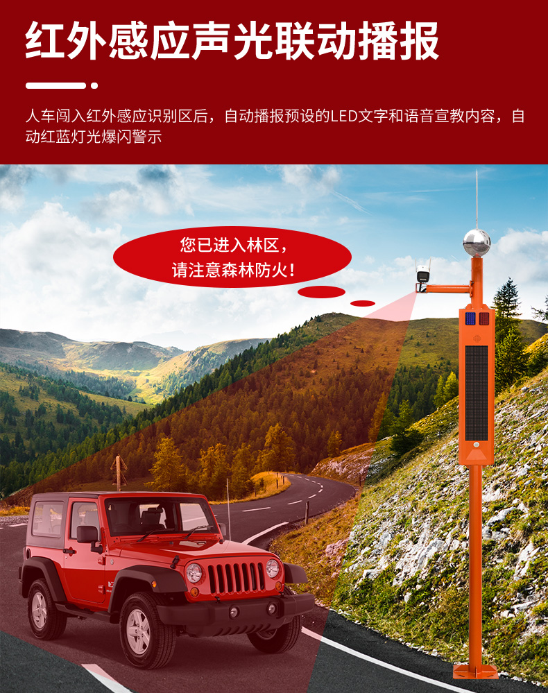 4-槍機(jī)市電視頻卡口詳情頁(yè)_06