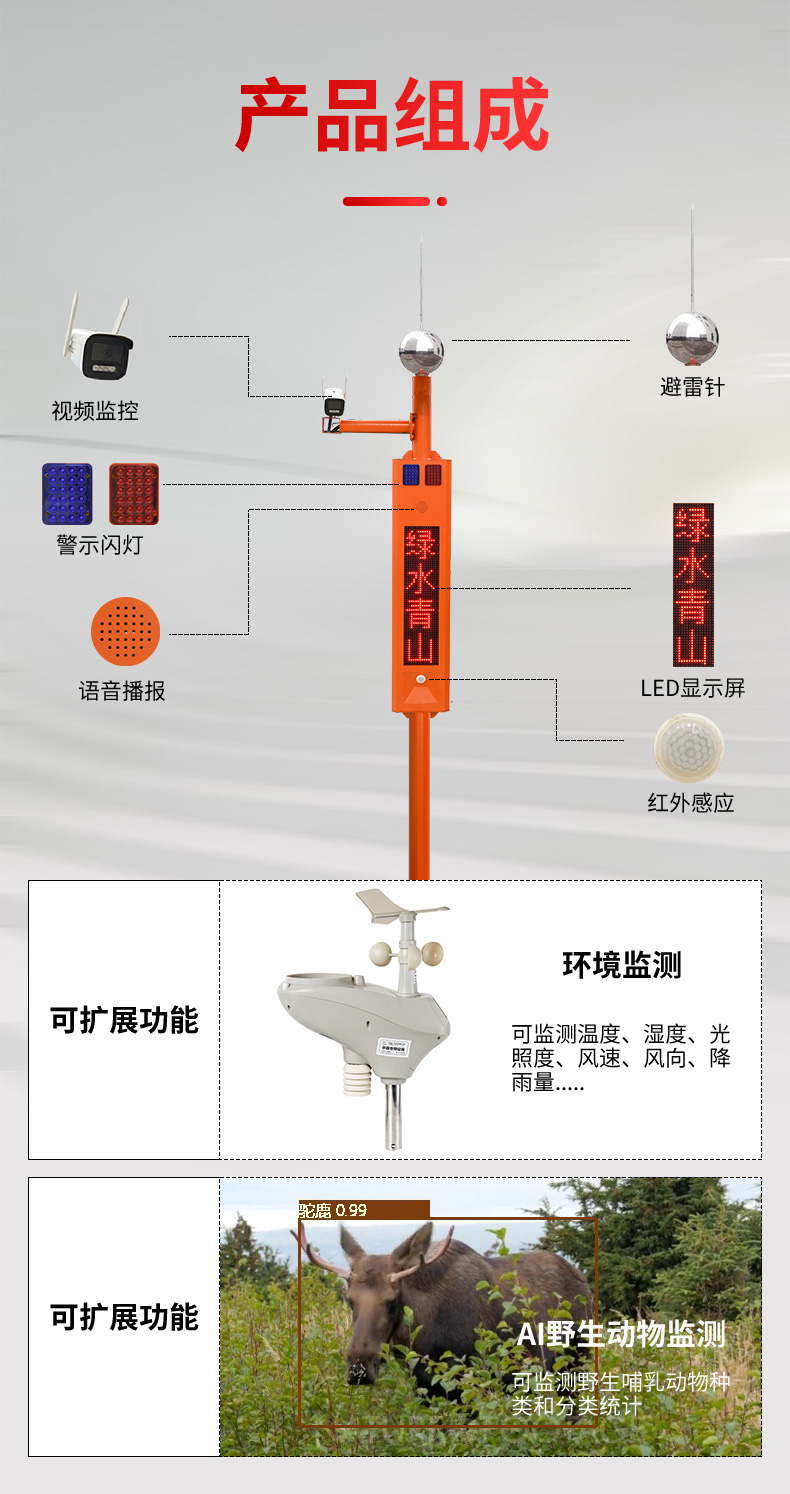 4-槍機(jī)市電視頻卡口詳情頁(yè)_04