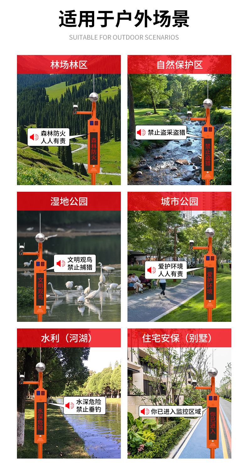 4-槍機(jī)市電視頻卡口詳情頁(yè)_02