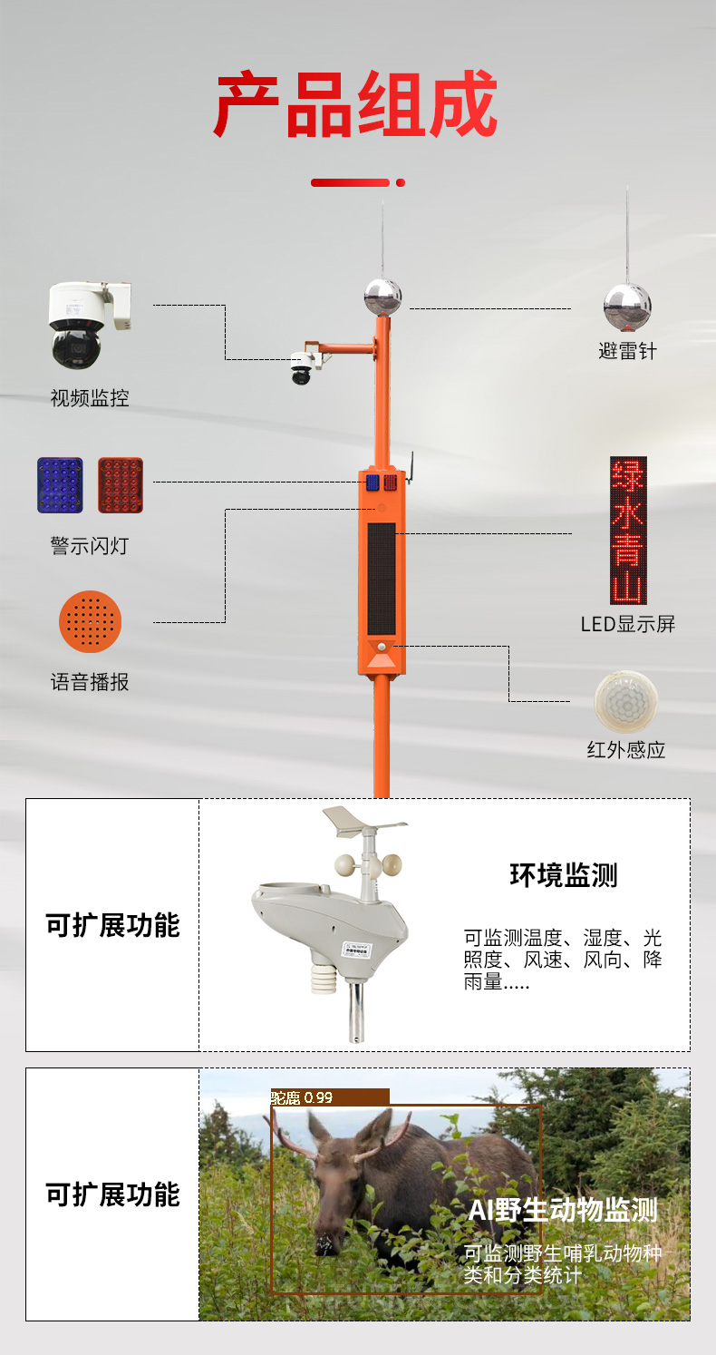 球機市電視卡口詳情頁_04