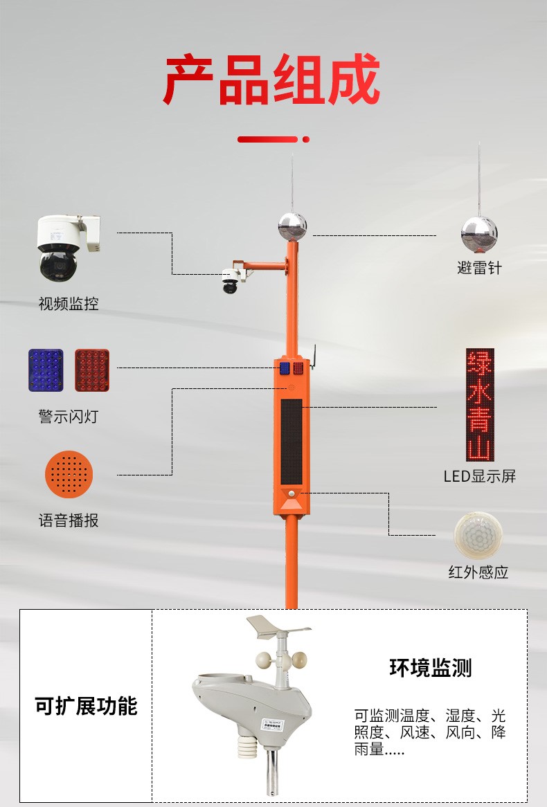 球機市電視卡口詳情頁_04（1）