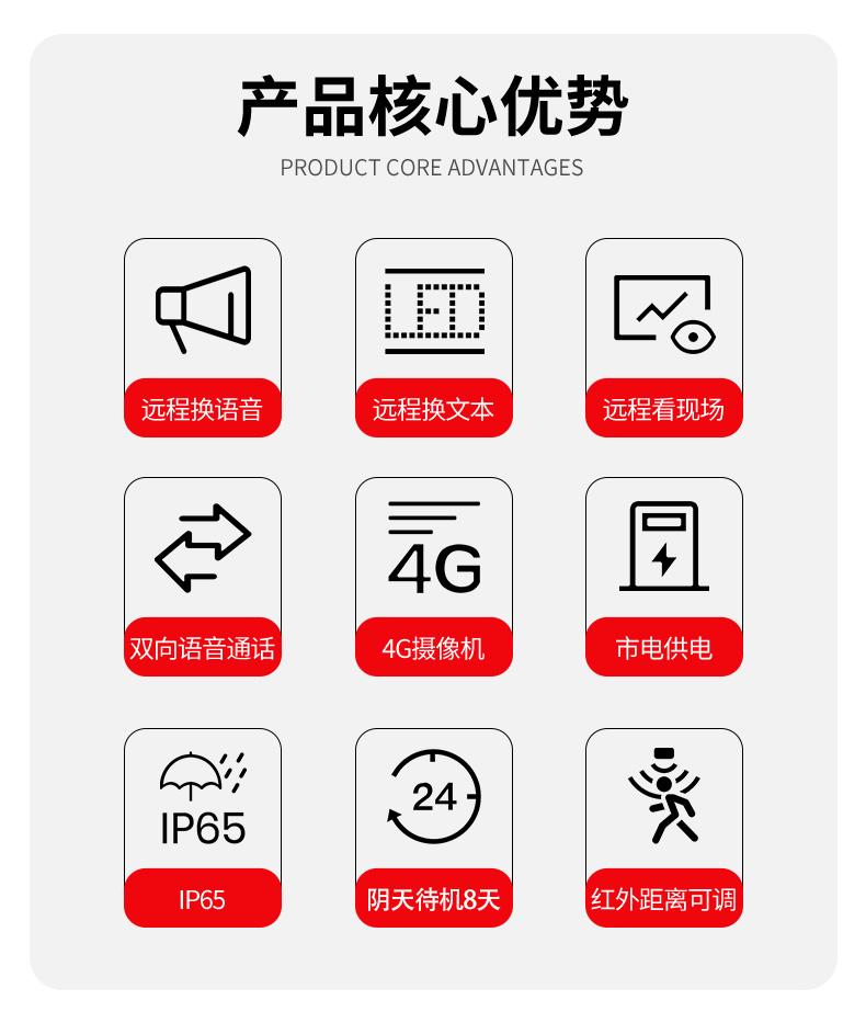 球機市電視卡口詳情頁_05