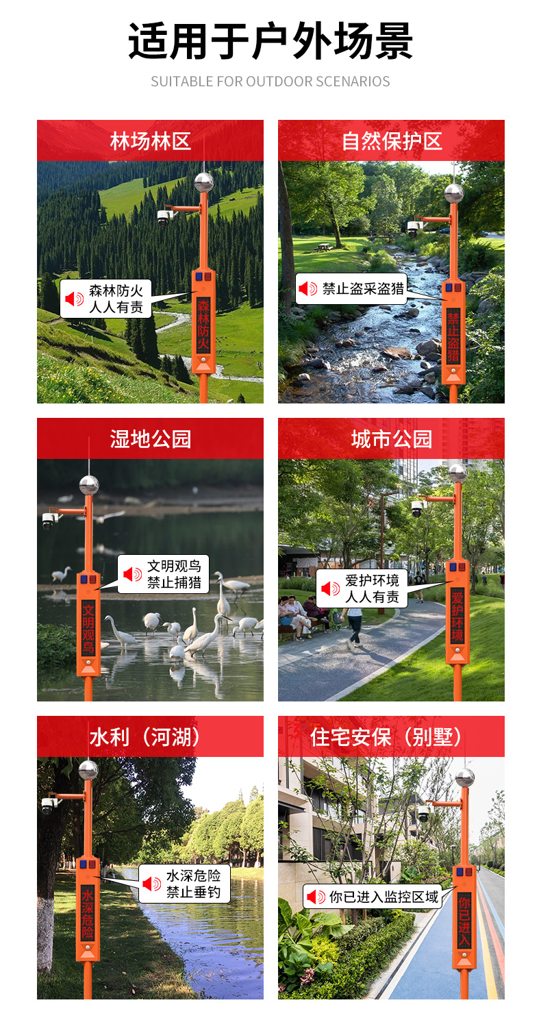 球機市電視卡口詳情頁_02