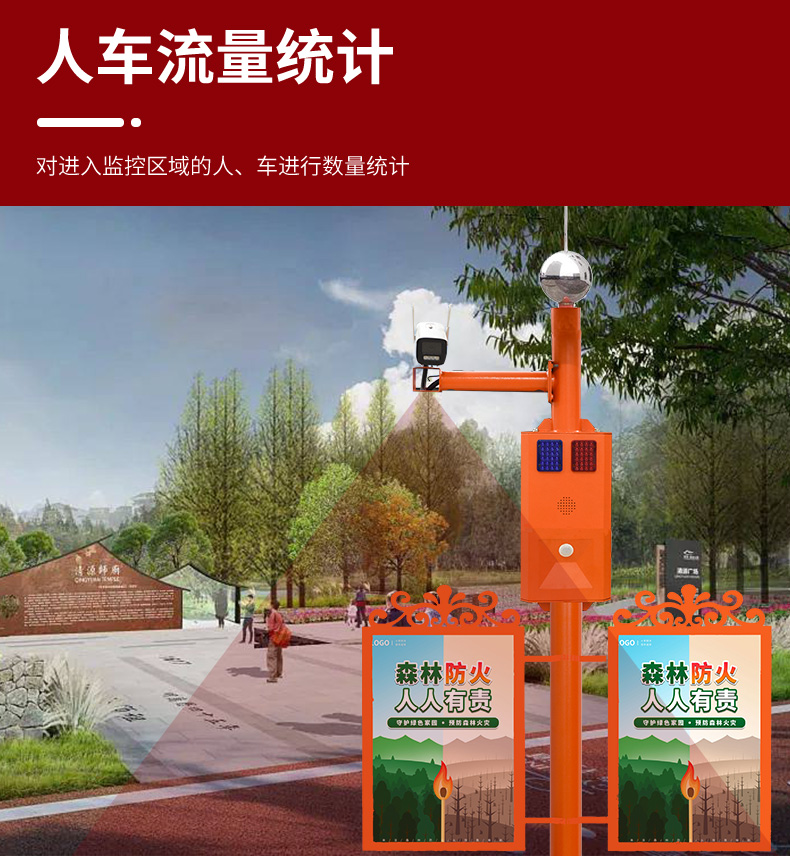 3-槍機(jī)市電視卡口詳情頁_08