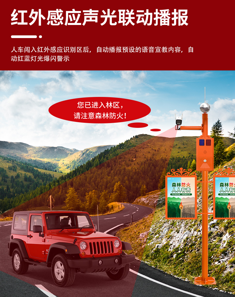 3-槍機(jī)市電視卡口詳情頁_06