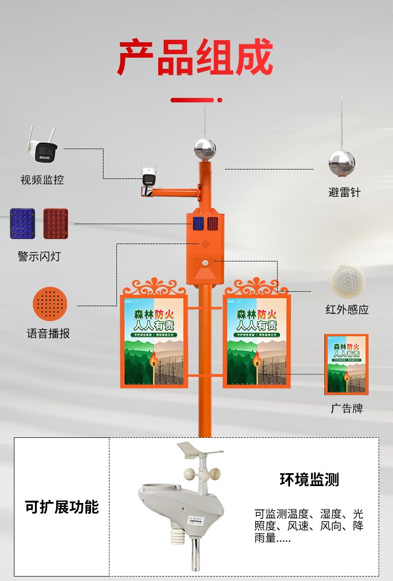 3-槍機(jī)市電視卡口詳情頁_04