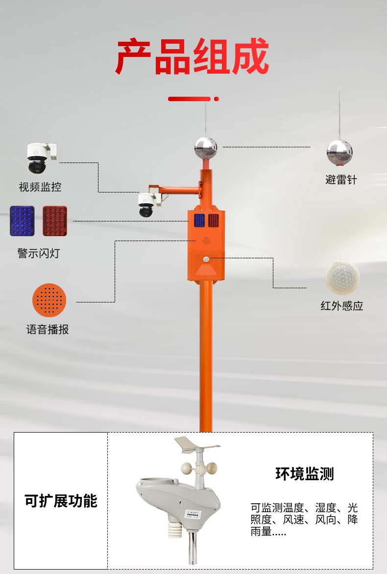 5-球機市電語音卡口詳情頁_04
