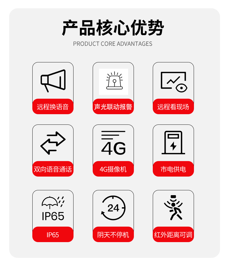 球機市電語音卡口詳情頁_05