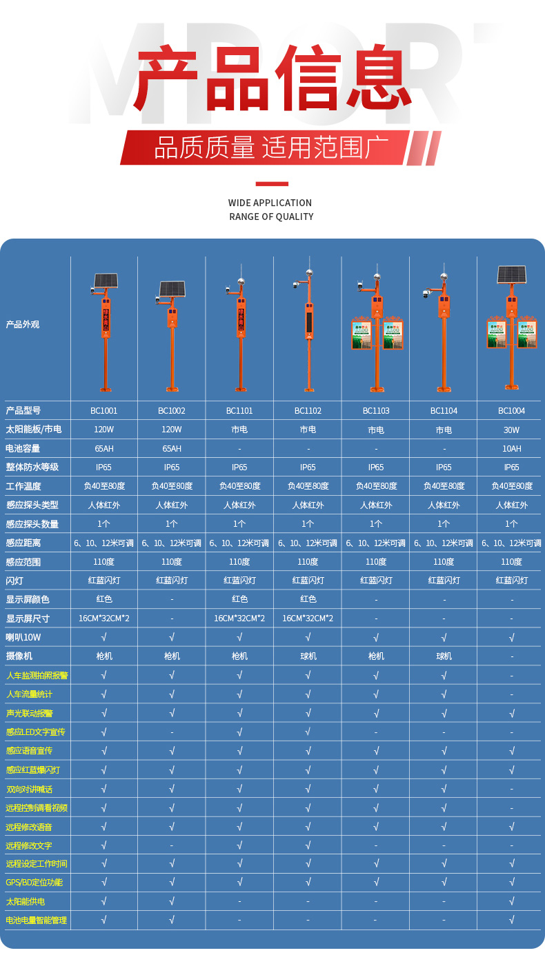 5-球機市電語音卡口詳情頁_15
