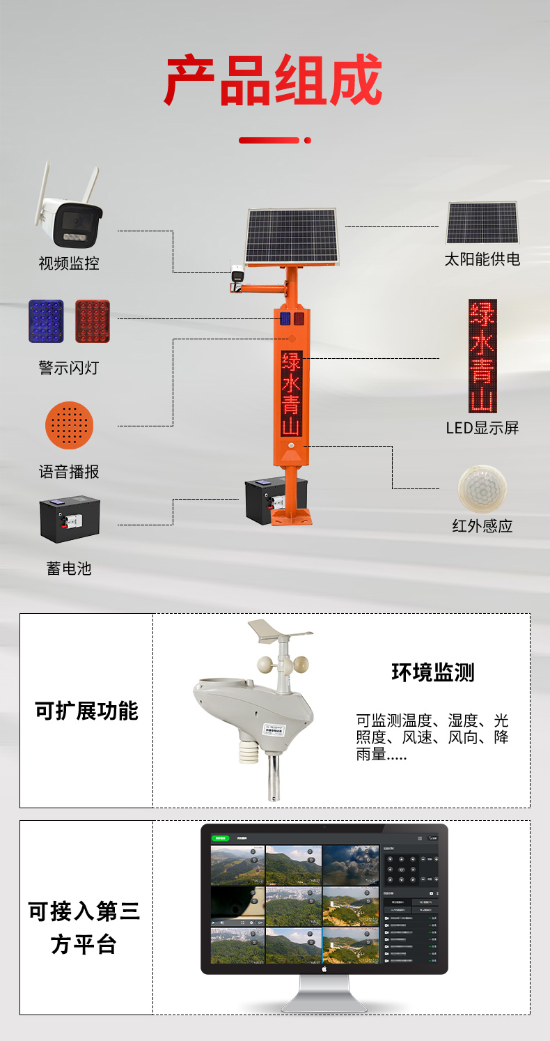 礦區(qū)太陽能監(jiān)控詳情頁_04