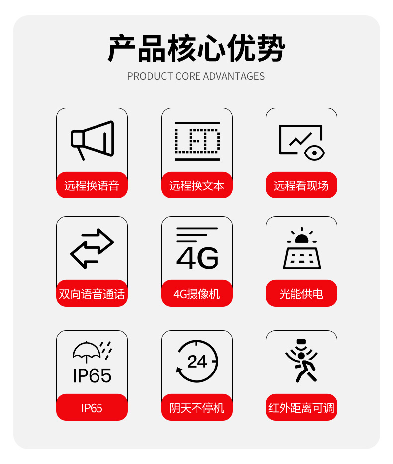 水利太陽能監(jiān)控詳情頁_05