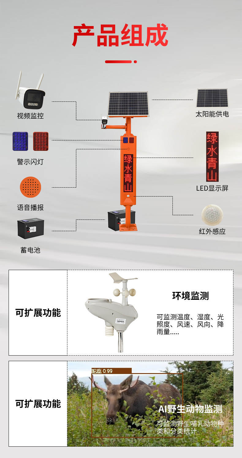 森林防火詳情頁_04