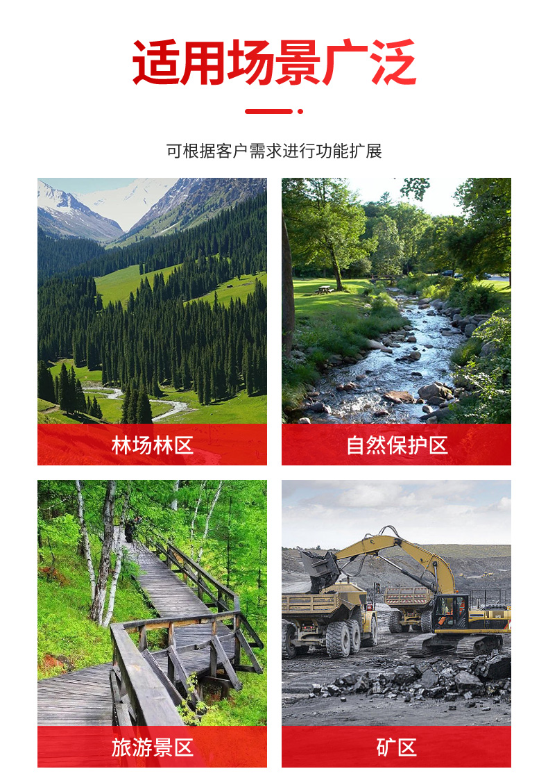 智能界樁基礎(chǔ)版詳情頁_05