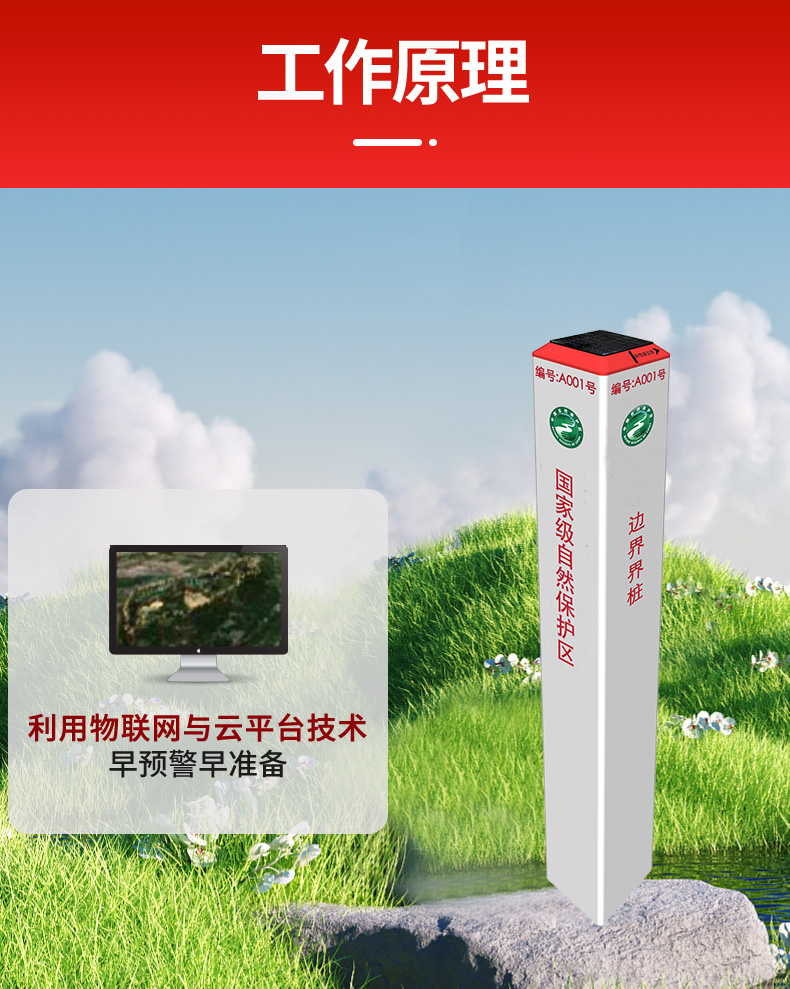 智能界樁基礎(chǔ)版詳情頁_02