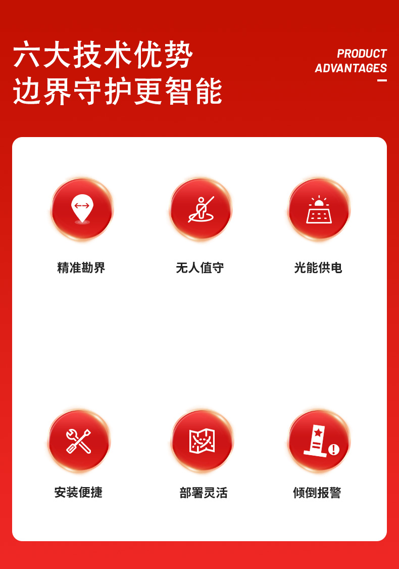 智能界樁基礎(chǔ)版詳情頁_03